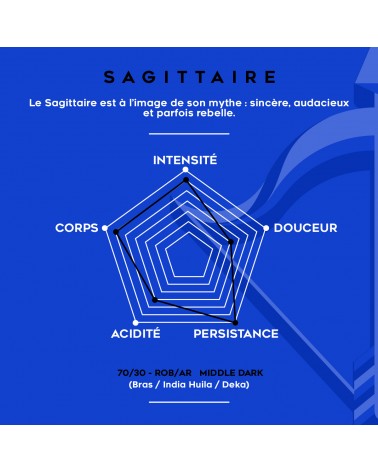ZODIAQUE SAGITTAIRE CAFÉ EN GRAIN 250gr.